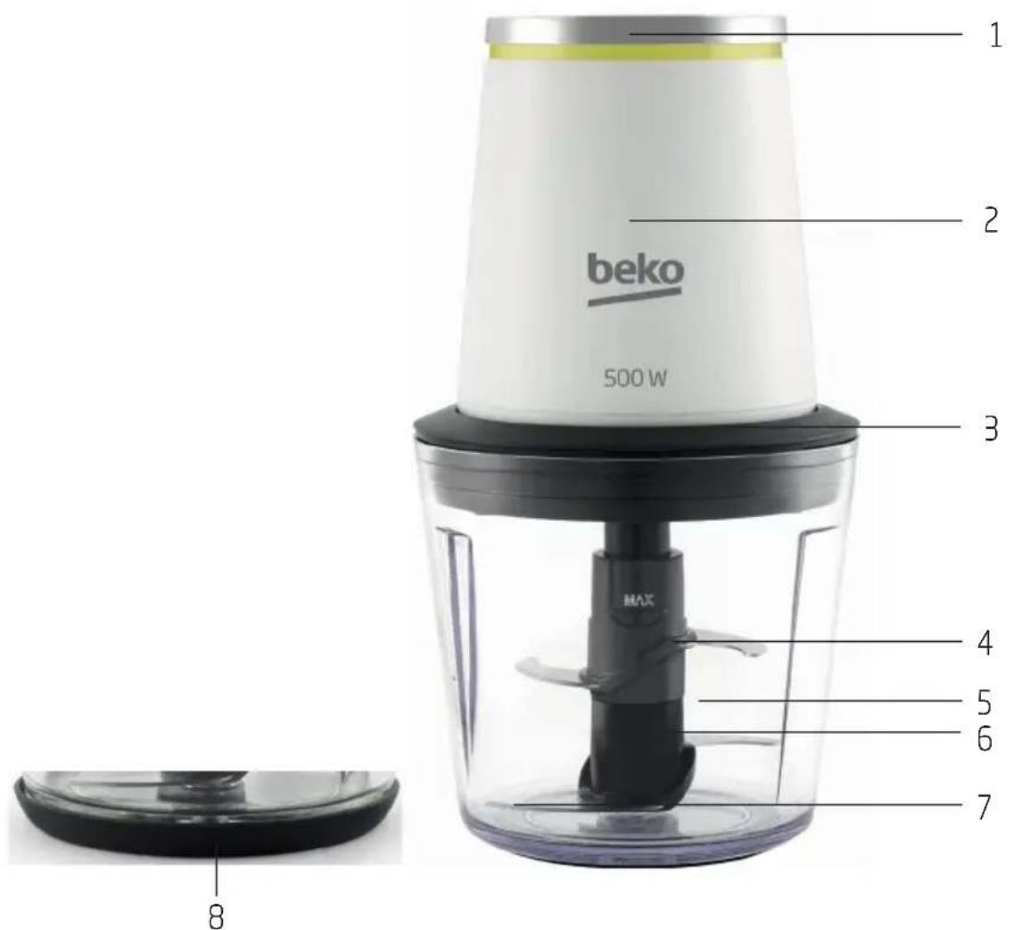 beko 500 W MAX 1 2 3 4 5 6 7 8