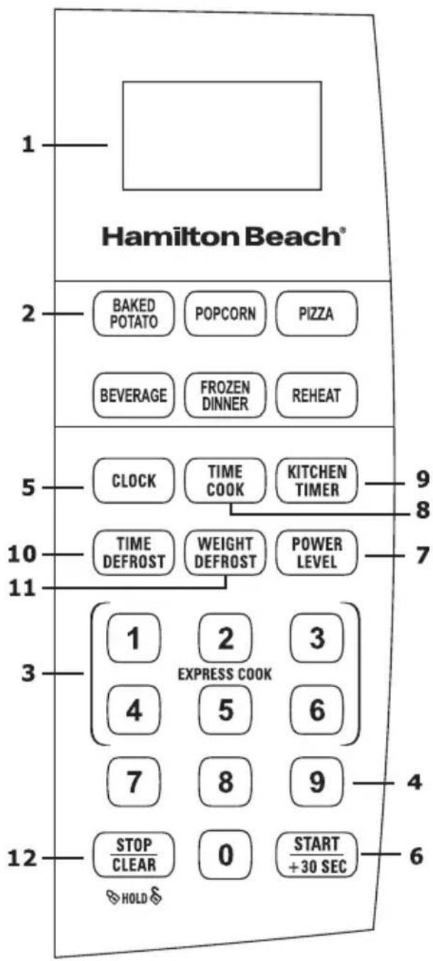 Hamilton Beach® 1 2 BAKED POTATO POPCORN PIZZA BEVERAGE FROZEN DINNER REHEAT 5 CLOCK TIME COOK KITCHEN TIMER 9 8 10 TIME DEFROST WEIGHT DEFROST POWER LEVEL 7 11 3 1 2 3 4 5 6 EXPRESS COOK 7 8 9 4 12 STOP CLEAR 0 START +30 SEC 6 HOLD