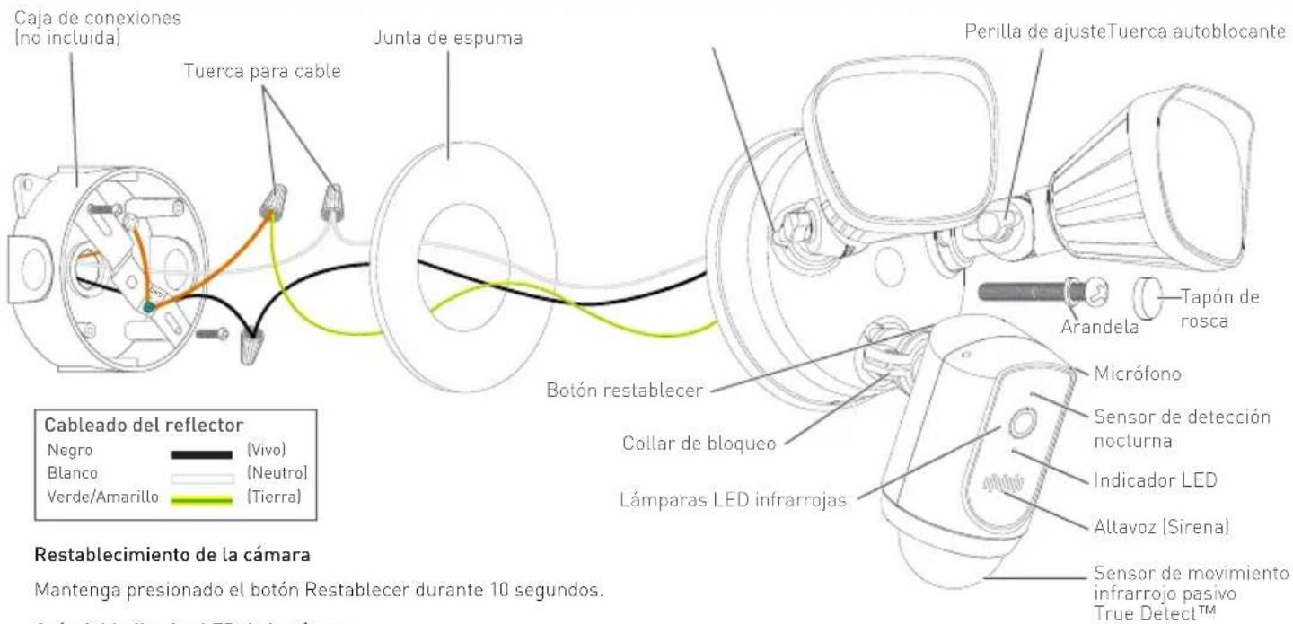 Caja de conexiones (no incluida) Tuerca para cable Junta de espuma Perilla de ajuste Tuerca autoblocante Boto n restablecer Collar de bloqueo Lámparas LED infrarrojas Cableado del reflector Negro (Vivo) Blanco (Neutro) Verde/Amarillo (Tierra) Restablecimiento de la cámara Mantenga presionado el botón Restablecer durante 10 segundos. Micrófono Sensor de deteción nocturna Indicador LED Altavoz (Sirena) Sensor de movimiento infrarrojo pasivo True Detect™