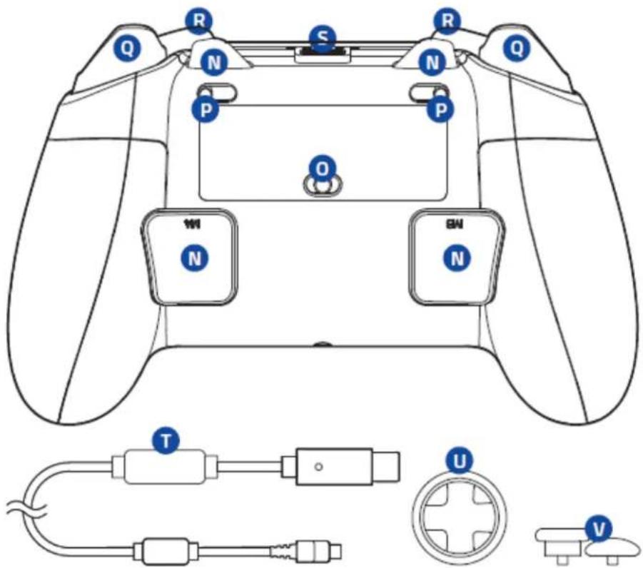 RAZER Raiju Ultimate - 设备布局 - 2