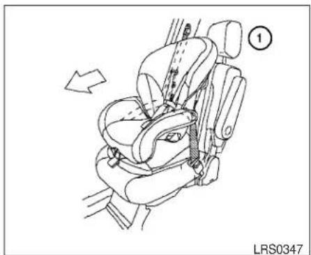 NISSAN Quest (2005) - WARNING - 1