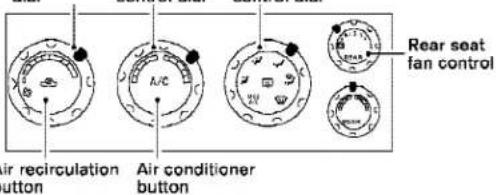 Air recirculation button A/C Air conditioner button Rear seat fan control