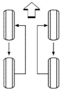NISSAN Quest (2005) - Tire chains must be installed only on the front wheels and not on the rear wheels. - 1
