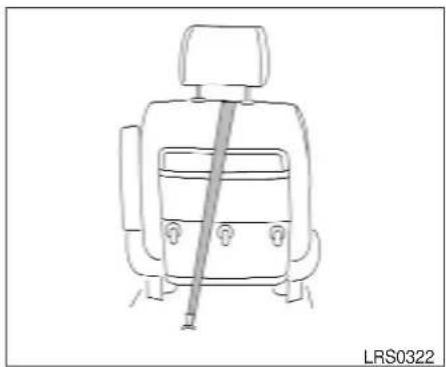 NISSAN Quest (2005) - WARNING - 1