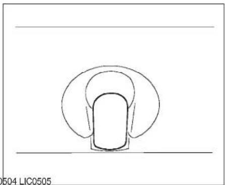 NISSAN Quest (2005) - CAUTION - 2