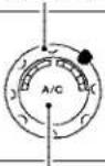 NISSAN Quest (2005) - AIRFLOW CHARTS - 8