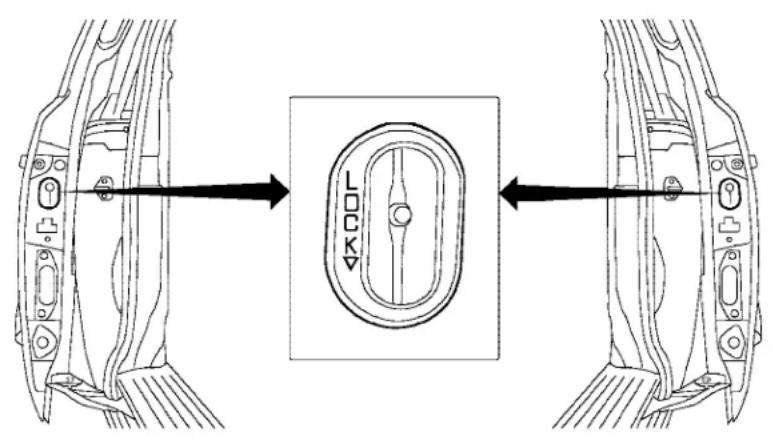 LOCK