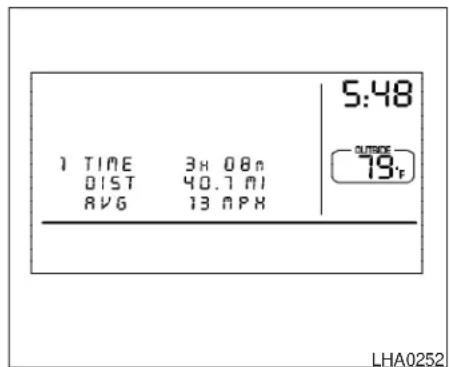1 TIME 3H 08m DIST 40.7 A1 AVG 13 APH 5:48 OUTSIDE 19° LHA0252