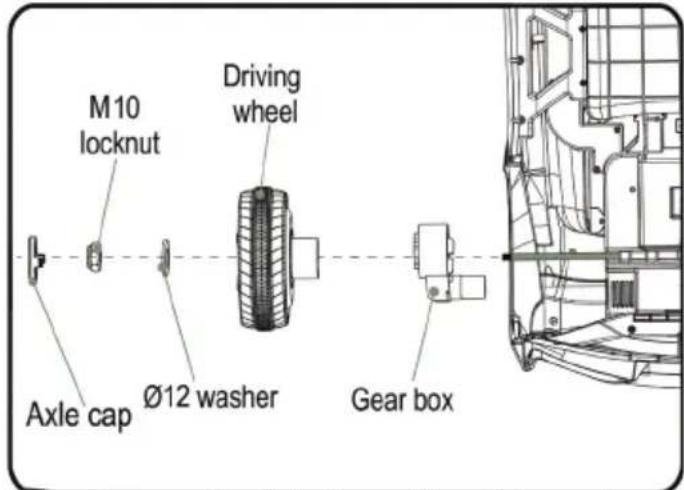 Dynacraft BMW i8 Concept - HOW TO REPLACE DRIVING WHEEL AND GEAR BOX - 1