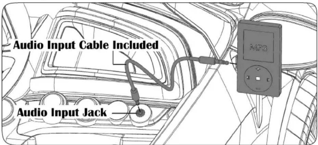 Dynacraft BMW i8 Concept - AUDIO INPUT JACK - 1