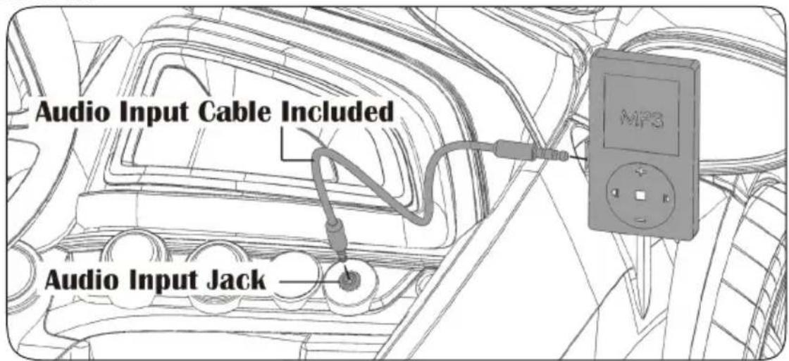 Dynacraft BMW i8 Concept - Connect Audio Input Cable - 1