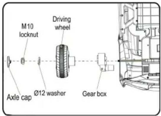 Dynacraft BMW i8 Concept - Driving Wheel Assembly - 2