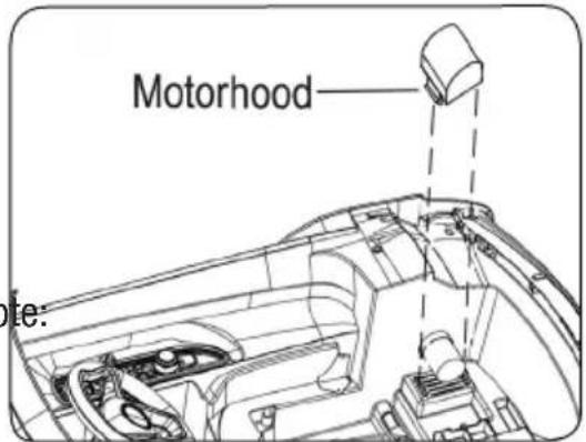 Dynacraft BMW i8 Concept - Motorhood Assembly - 1
