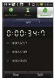0:00:34:9 0:00:32:57 0:00:27:49 0:00:18:85 Stop Split