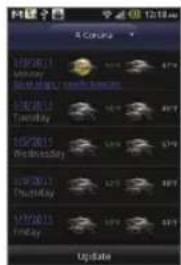 12/08/11 February 12/08/11 Friday 12/08/11 Thursday 12/08/11 Friday Update