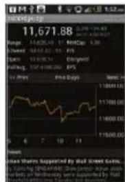 11,671.88 Range: 5125.03 - 11 NetChg: 6.30 Current: 10/04/22 - 0.5 / P/S Current: 11/08/24 - 0.5 / Open Closing: 157-4190.00 / EPS Price Days: 11/09/2022 Volume: 117900.00 Shares: supported by Stad Street Gains. Rating: S&P 500, Diversified, Analysts, and Technology, etc. supported by S&P 500.