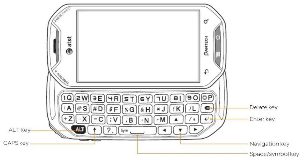 at&t FUNCTION 1Q 2W 3E 4R 5T 6Y 7U 8I 9O 0P /A @ S #D $F %G &H *J (K ) L +Z -X = C :V ;B 'N "M ▲ / , ← ALT key CAPS key ALT ↑ ? . Sym Delete key Enter key Navigation key Space/symbol key