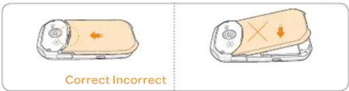 Correct Incorrect