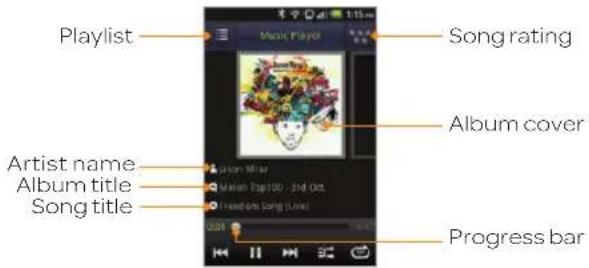 Playlist Music Player Song rating Album cover Artist name Album title Song title Music Mirar Maiwan Top130 - 2nd Oct. Revisions Sing (Live) Progress bar