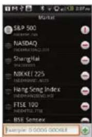 S&P 500 NASDAQ Shanghai NIKKEI 225 Hang Seng Index FTSE 100 BSE Sensex Sample: 0 GOODS GOOGLE