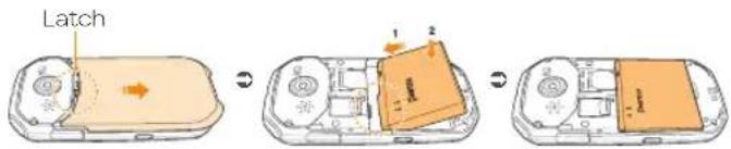 Latch 1 2