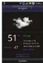 51 °F Cloudy Friday: 47% Pressure: 10.30 IN Wind: 68.5 at 2.5 W/m Sound: 24.5 Weather Condition: Change to 10% or 10% in Update