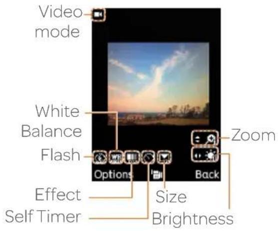 Video mode White Balance Flash Options Zoom Back Effect Self Timer Size Brightness