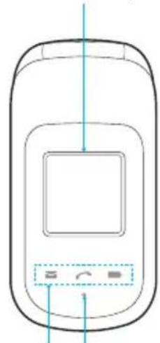 PANTECH Breeze IV - Phone overview - 4