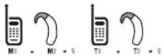PANTECH Breeze IV - Appendix - 1