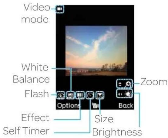 Video mode White Balance Flash Options Zoom Back Effect Self Timer Size Brightness