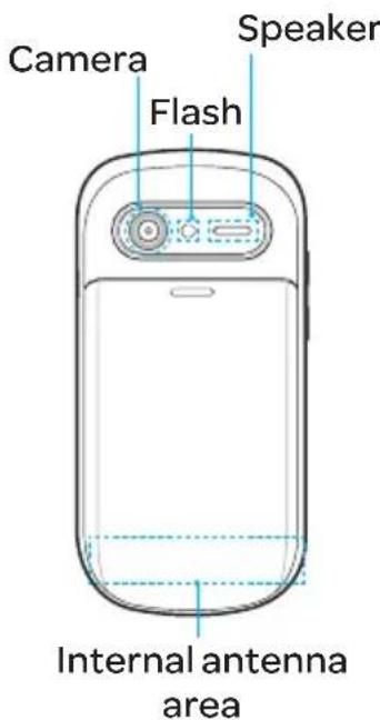 Camera Flash Speaker Internal antenna area