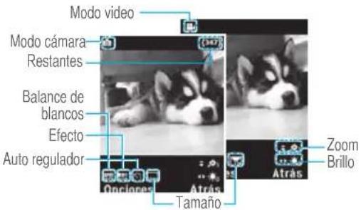 Modo video Modo cámara Restantes Balance de blancos Efecto Auto regulador Onciones Atrás Zoom Brillo Tamaño
