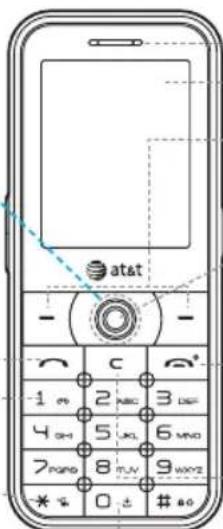 PANTECH C630 - Generalidades del teléfono - 2