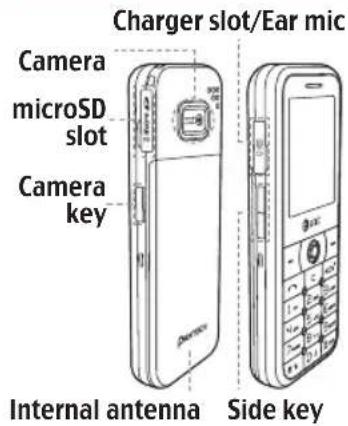 Charger slot/Ear mic Camera microSD slot Camera key Internal antenna Side key