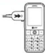 PANTECH C630 - To charge your battery - 1