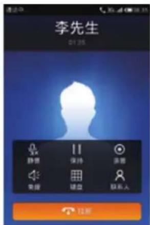 MEIZU MX - During a call, you have the following options: - 1