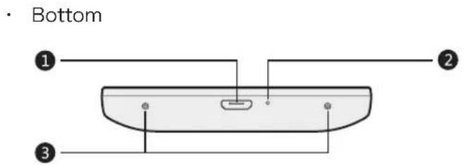 MEIZU MX - Overview of phone parts - 3