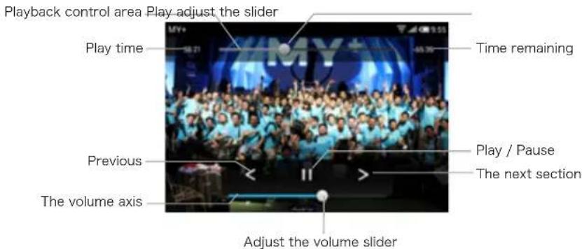 MEIZU MX - Video playback - 1