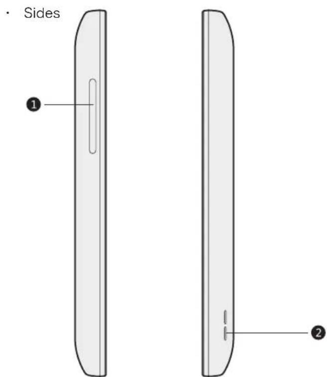 MEIZU MX - Overview of phone parts - 4