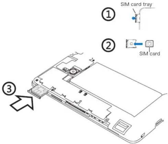 MEIZU MX - Installing the Micro SIM card - 1