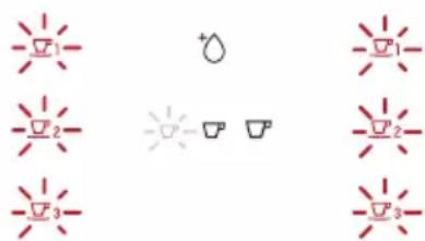 Diagram showing four types of light symbols: sun, moon, and three cups with different colors and markings.