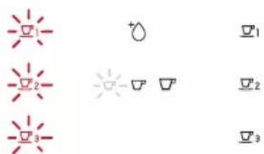 Handwritten diagram showing three labeled symbols with sun and triangle shapes, possibly indicating visual or symbolic relationships.
