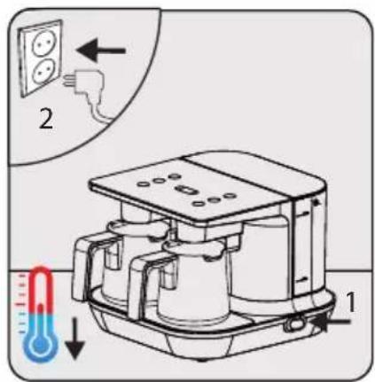 BEKO TKM8961B - ПРЕДУПРЕЖДЕНИЕ: - 2