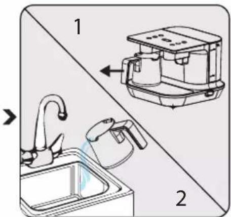 BEKO TKM8961B - Për ta mbushur pompën dhe sistemin e ujit dhe për ta nxjerrje ajrin nga sistemi: - 3