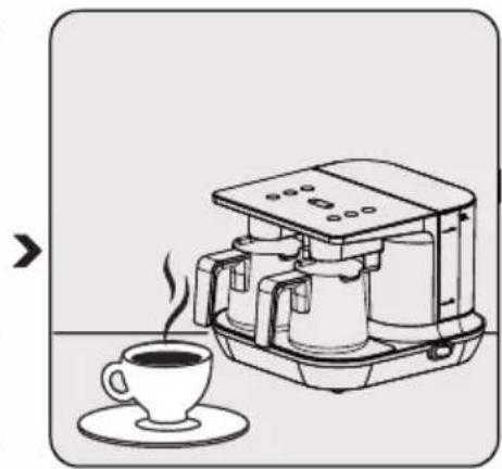 BEKO TKM8961B - Kaffeezubereitung - 3
