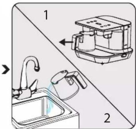 BEKO TKM8961B - Употреба - 4