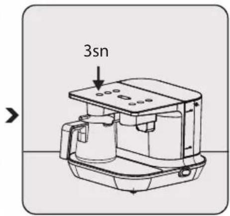 3sn