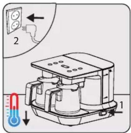 BEKO TKM8961B - Очистка - 2