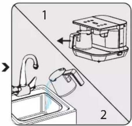 Diagram showing kitchen sink and water dispenser with labeled parts 1 and 2, including a diagram of the device.