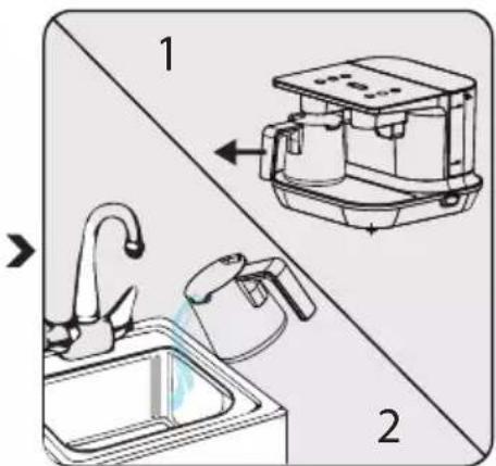 BEKO TKM8961B - Употреба - 4